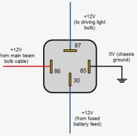 12v 30a Relay 5 Pin Wiring Diagram