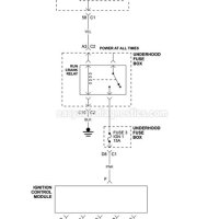 2003 Chevy Malibu Ignition Switch Wiring Diagram