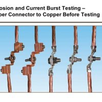 Aluminium Copper Electrical Connections