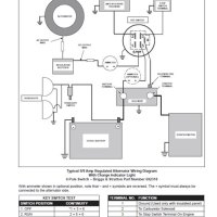 Briggs And Stratton 16 Hp Twin Wiring Diagram