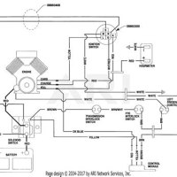 Briggs And Stratton 16 Hp Vanguard Wiring Diagram